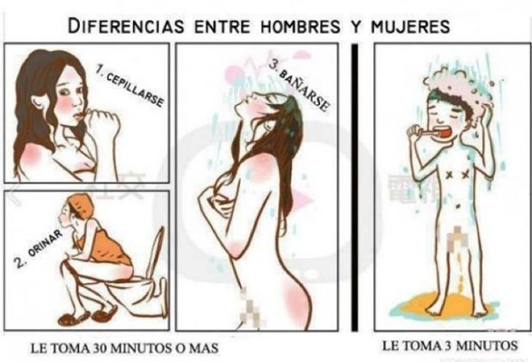 Tiempo de aseo