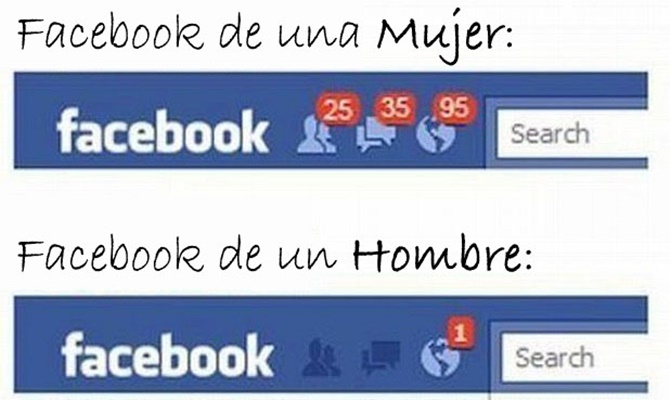 Redes Sociales