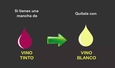 Manchas de vino tinto