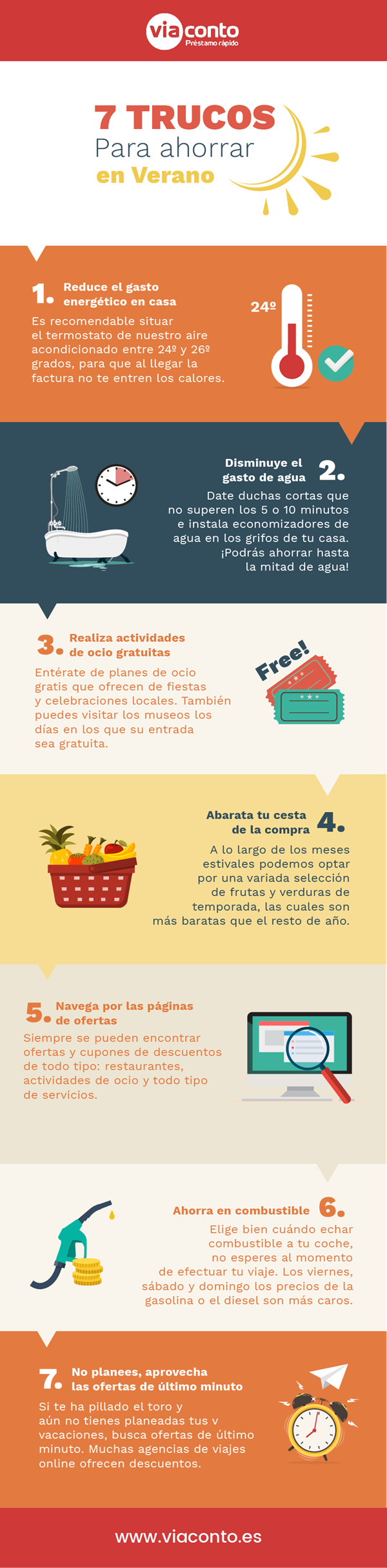 7 trucos para ahorrar en verano