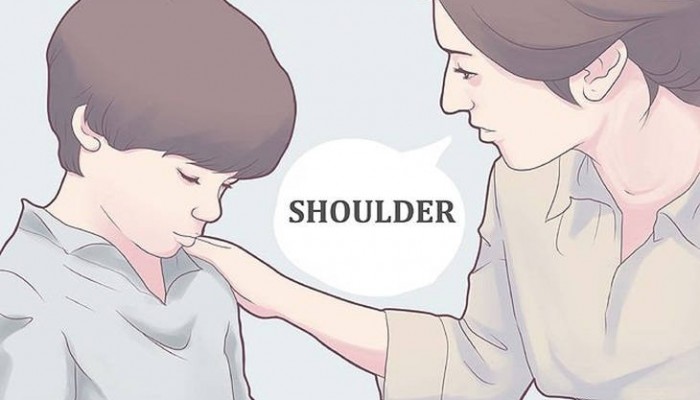 Juegos para niños en inglés: Aprende las partes del cuerpo