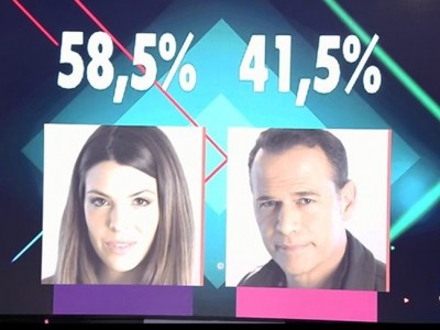 Gran Hermano VIP 4: ¡Laura Matamoros y Carlos Lozano, la gran final!