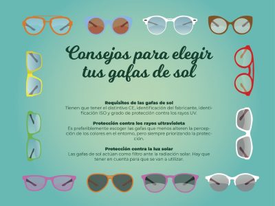 Gafas de sol