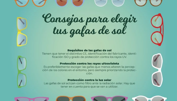 Gafas de sol